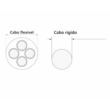 Alicate Corta Cabo 11'' 44058/111 TRAMONTINA PRO-7fa62c07-88a4-4799-94ac-5b0aedbabb31