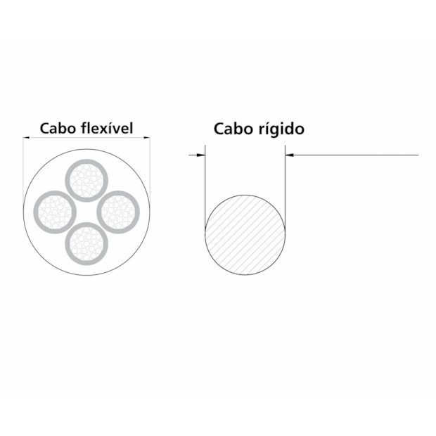 Alicate Corta Cabo 11'' 44058/111 TRAMONTINA PRO-54f9366d-92ae-43d1-9ad4-086ad5b4db59