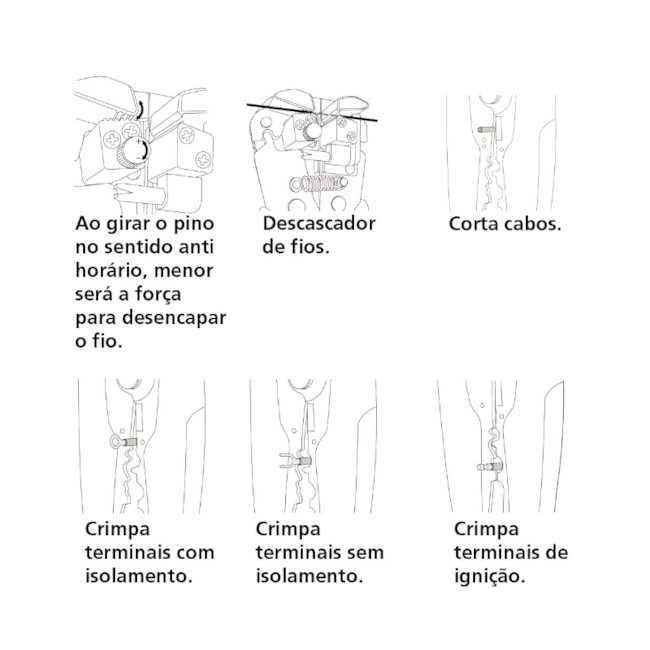 Alicate Desencapador Automático 2 a 6mm 44051/108 TRAMONTINA-51ef41d6-82f9-4551-8ba9-ab2eccabbcf9