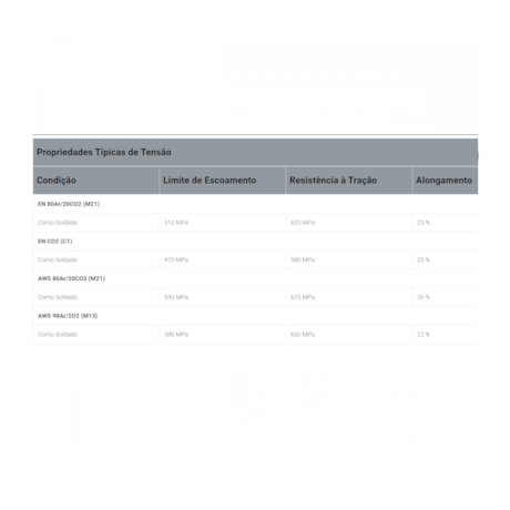 Arame Mig Sólido 1.2mm 18Kg Baixa Liga OK ARISTOROD 13.26 ESAB-f0eb4eac-aa5f-4f22-a974-1d345369eb04