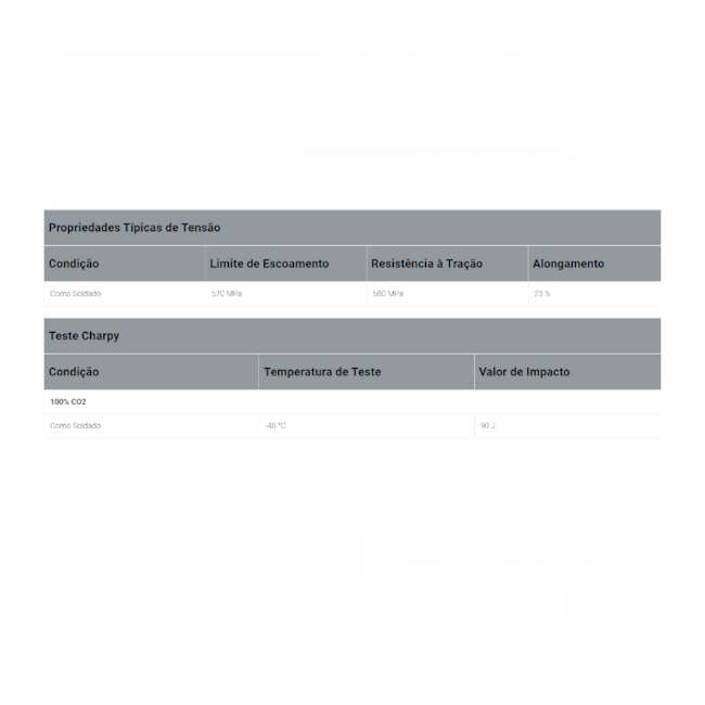 Arame Mig Tubular 1.2mm 16Kg Baixa Liga OK TUBROD 81 NI1 ULTRA ESAB-83bc35b1-1fb6-46a6-bd72-1aa51fdc7842
