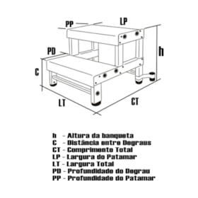 Banqueta Industrial em Alumínio com 2 Degraus BI-501 ALULEV