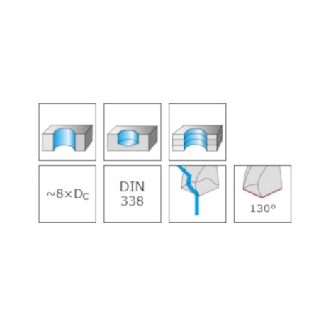 Broca Aço Rápido 8% Cobalto para Metais 2.30mm Din 338 A1244 TITEX-60ff92a0-be4e-4cc4-a24a-88e130c7d0be