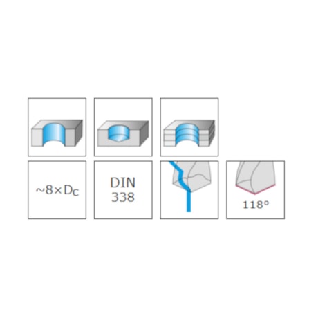 Broca Aço Rápido para Metais 5.00mm Din 338 FNZ A1211 TITEX-c39b89e0-0b3f-4125-be8d-3c21fd724ebb