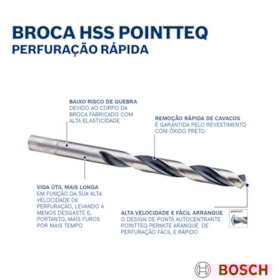 Broca HP HSS DIN 338N 1,7mm 94 x 142mm Fiação Cruz 2608577275 BOSCH