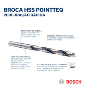 Broca HP HSS DIN 338N 1,7mm 94 x 142mm Fiação Cruz 2608577275 BOSCH