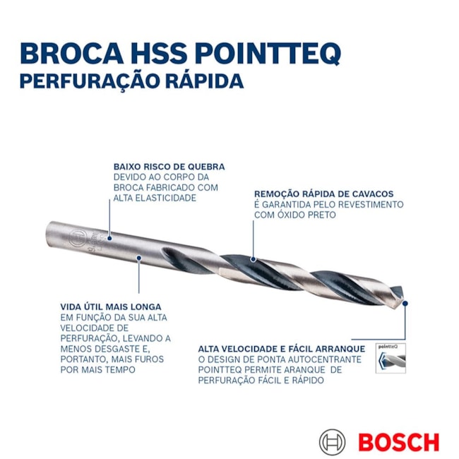 Broca HP HSS DIN 338N 1,7mm 94 x 142mm Fiação Cruz 2608577275 BOSCH-167905d3-4063-4f98-a102-870bbd3a7469