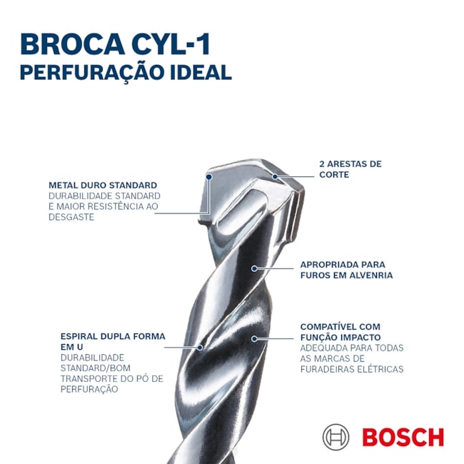 Broca para Concreto 9/16