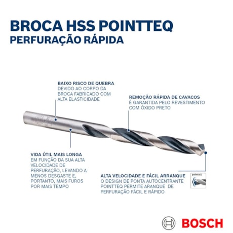 Broca para Metal HP HSS 2.0 a 8.0mm Afiação Cruz com 6 Peças 2608577346 BOSCH-e34c45fa-abcd-46cf-bb09-536a17b64bab