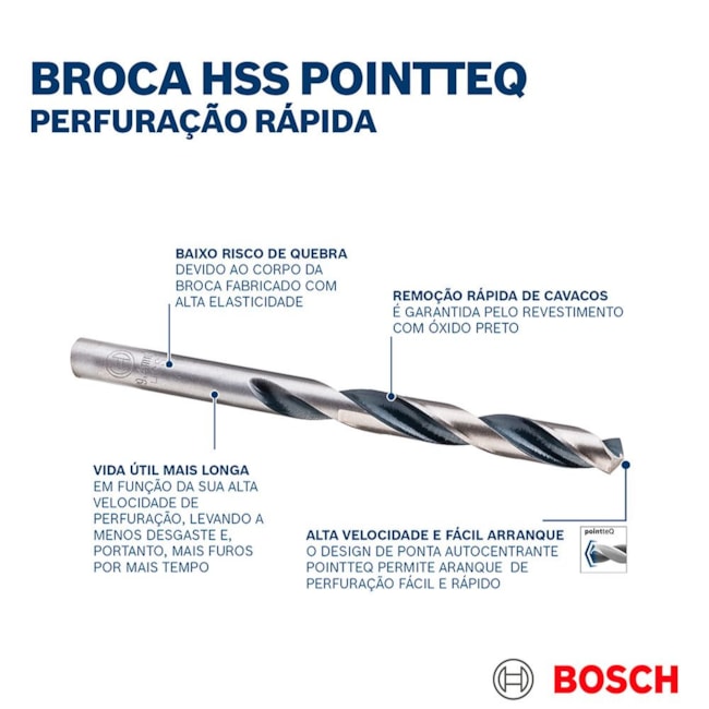Broca para Metal HP HSS 2.0 a 8.0mm Afiação Cruz com 6 Peças 2608577346 BOSCH-753f7580-f28a-46d9-9a2d-4e402b2b0812