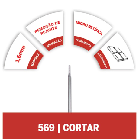 Broca para Remover Rejunte de 1,6mm para Micro Retífica 26150569AA DREMEL-2ef2dde0-b799-4401-9f53-115207a6392c