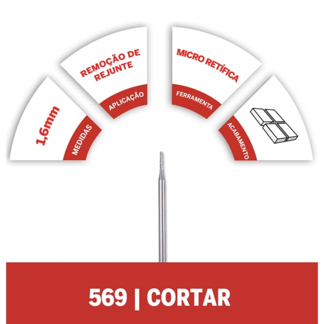 Broca para Remover Rejunte de 1,6mm para Micro Retífica 26150569AA DREMEL-51fe4baf-7bc3-469d-b315-e3c9ff83e8c1