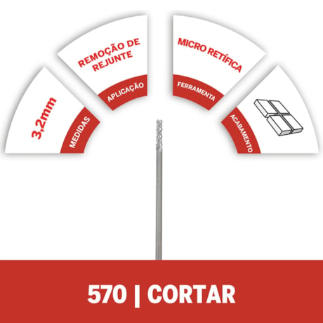 Broca para Remover Rejunte de 3,2mm para Micro Retífica 2615057000 DREMEL-3cbed96d-b725-4ce0-8b16-3bade7b4a9c9