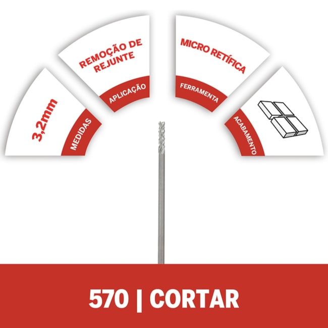 Broca para Remover Rejunte de 3,2mm para Micro Retífica 2615057000 DREMEL-0184a96a-3c89-4e09-a268-b20319b7bd03