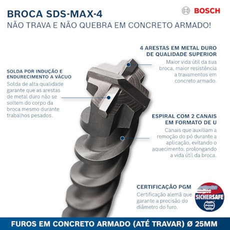 Broca SDS MAX-4 para Concreto 22,00mm X 200mm X 320mm 2608685866 BOSCH-cf41d78f-e552-4a4e-a000-a5b521e0728a