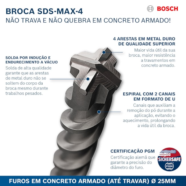 Broca SDS MAX-4 para Concreto 22,00mm X 200mm X 320mm 2608685866 BOSCH-da4b8e90-46e4-4056-9812-51fadaba2728