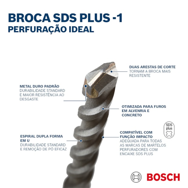 Broca SDS PLUS-1 para Concreto 25,00mm X 400mm X 460mm 2608680295 BOSCH-d4e1b01d-7792-44dc-9b21-c98e6becde94