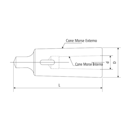 Bucha de Redução 2x1cm 92mm 00691 BTFIXO-a86aaf5b-8536-42a4-8308-b421b77260a0