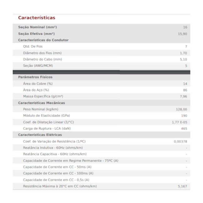 Cabo Cobreado 16mm 7 Fios Normatizado por Metro CS-16-7F-21% INTELLI-ee6c3404-0d1e-4912-b819-66f1310196db