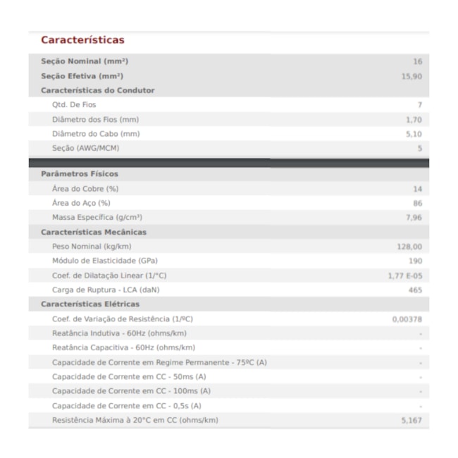 Cabo Cobreado 16mm 7 Fios Normatizado por Metro CS-16-7F-21% INTELLI-15a46577-0ee2-407d-abb2-5897c7fdb27e