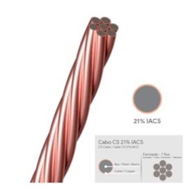 Cabo Cobreado 16mm 7 Fios Normatizado por Metro CS-16-7F-21% INTELLI