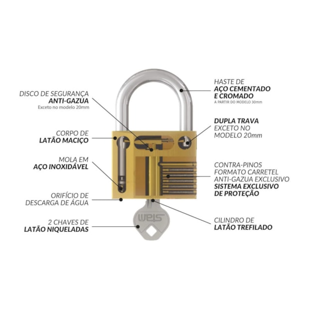 Cadeado Tradicional de Latão 30mm com Chave 21385 STAM-8f52aa5c-dc50-47ee-ad8d-32cda2da95b8