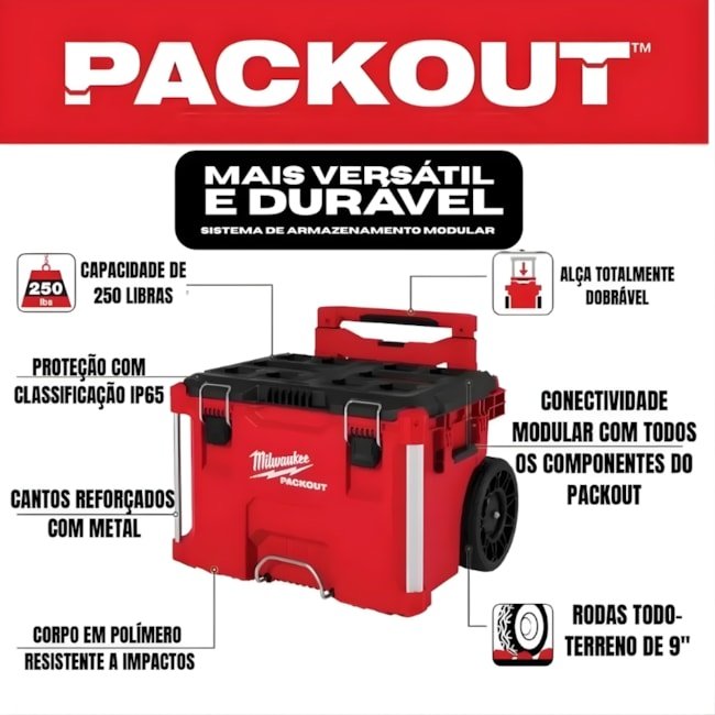 Caixa Organizadora para Ferramentas com Alça e Rodinhas PACKOUT 48-22-8427 MILWAUKEE-b5bf3ad9-31b4-4c39-a3ba-89b391655c61