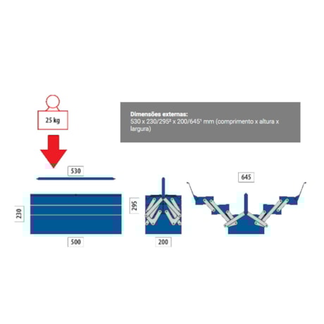 Caixa Sanfonada com 5 Gavetas 1335E GEDORE-3fffba0a-7ada-4400-ba95-ed740d566478