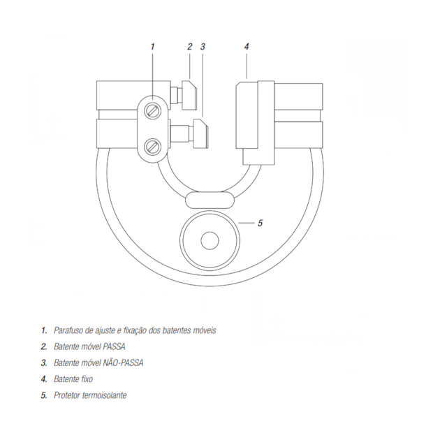 Calibrador Boca Ajustável 25 a 32mm Tipo Passa/Não Passa 132.024 DIGIMESS-5c60f03a-c5f5-4341-b5ef-0cc1d96f08cd