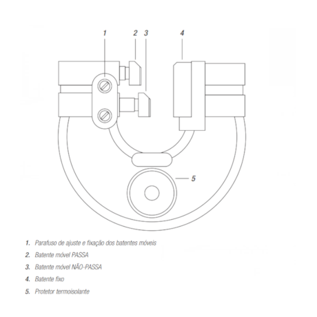 Calibrador de Boca Ajustável Tipo Passa/Não Passa 00 a 06mm 132.020 DIGIMESS-3d0251dc-50c7-477b-94f7-269074b9c15e