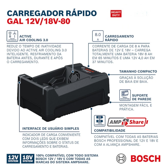 Carregador de Bateria 10,8V/18V 8A 220V 1600A037CT GAL 12V/18V-80 BOSCH-9b01ed06-f41c-41aa-98ab-c9618b7d44a5