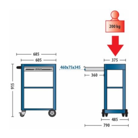 Carrinho de Ferramentas com 1 Gaveta e 2 Prateleiras 1550 GEDORE-c25e28fa-e068-41cc-a24c-5bb93fc63889