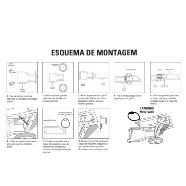 Carrinho Ergonômico para Chave de Impacto 1