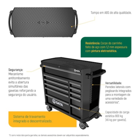Carrinho para Ferramentas com 11 Gavetas Preto ST95114G-B SATA-5b39d032-3930-4fe6-bfe3-a0dfef18c755