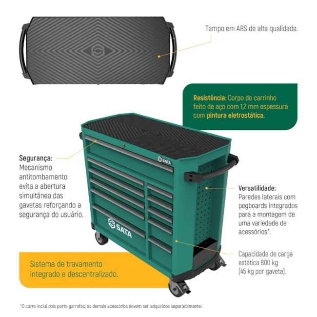 Carrinho para Ferramentas com 11 Gavetas Verde ST95114G SATA-1de33470-2c35-436e-a963-8ae134f4f830