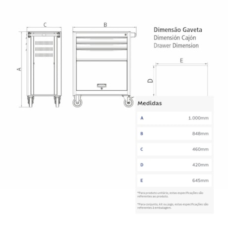 Carrinho para Ferramentas com 3 Gavetas e 1 Porta Azul 44950/208 TRAMONTINA PRO-db205767-123b-4843-afaa-615013a35e96