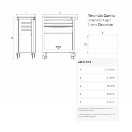 Carrinho para Ferramentas com 3 Gavetas e 1 Porta Laranja 44950/008 TRAMONTINA PRO-d5a52ac8-7e92-470a-ae19-cf78bcd0ff9a