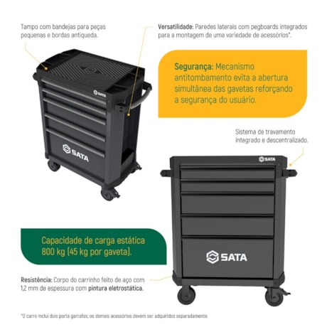 Carrinho para Ferramentas com 5 Gavetas Preto ST95112G-B SATA-0b29314e-67eb-480a-8041-0d5dee78c22f
