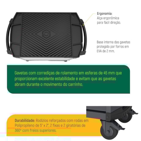 Carrinho para Ferramentas com 5 Gavetas Preto ST95112G-B SATA-61dc72e9-9f54-4164-b97f-e983b39c4316