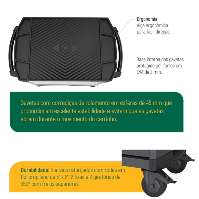 Carrinho para Ferramentas com 5 Gavetas Preto ST95112G-B SATA-19908921-eac7-430e-a366-92807364271b