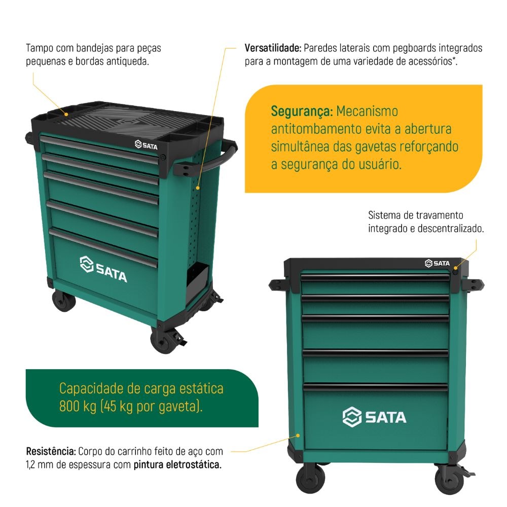 Carrinho para Ferramentas com 5 Gavetas Verde ST95112G SATA