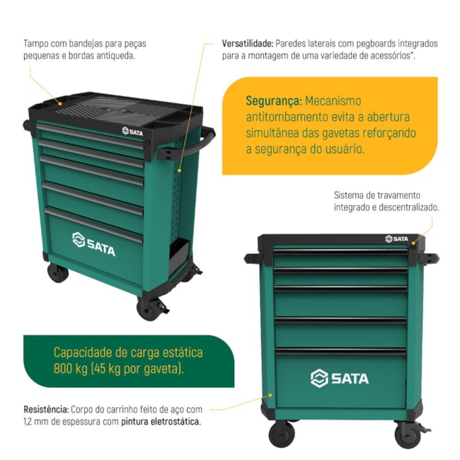 Carrinho para Ferramentas com 5 Gavetas Verde ST95112G SATA-79b3e8b9-6734-4513-aa43-2536dbc0c40b