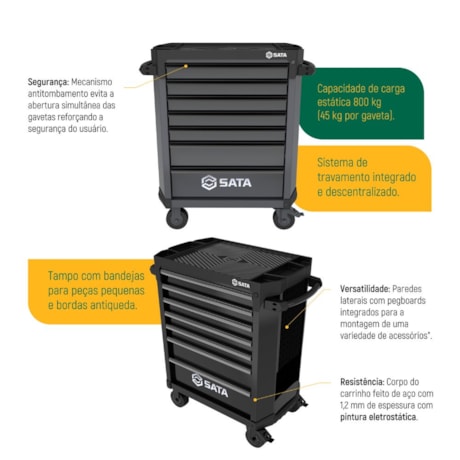 Carrinho para Ferramentas com 7 Gavetas Preto ST95113G-B SATA-6b81319d-afdc-4815-98d8-e94a28a5e294