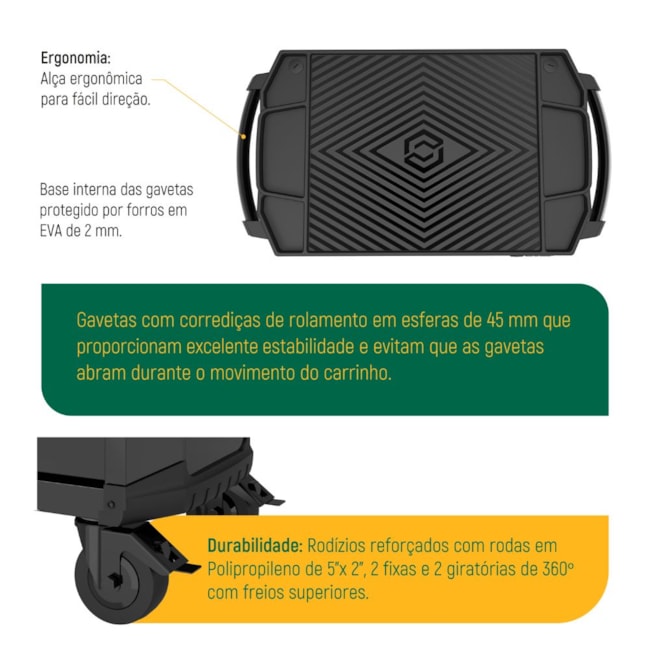 Carrinho para Ferramentas com 7 Gavetas Preto ST95113G-B SATA-7e6942bd-2b3e-4fce-b431-c297a79105e4