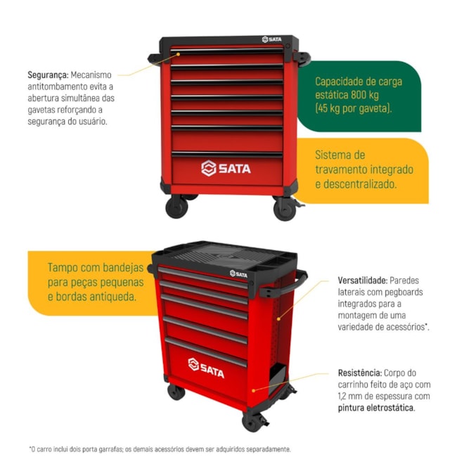 Carrinho para Ferramentas com 7 Gavetas Vermelho Profissional ST95113G-R SATA-4ecc6bf9-0042-48d9-8001-995e8dc14a8e