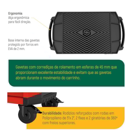 Carrinho para Ferramentas com 7 Gavetas Vermelho Profissional ST95113G-R SATA-cc876d37-8b63-46b1-af1d-b04776d0a949