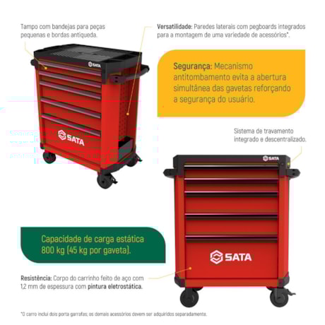 Carrinho para Ferramentas de 5 Gavetas Vermelho ST95112G-R SATA-7fe721bc-6f23-4e45-a1d5-3e86011760eb