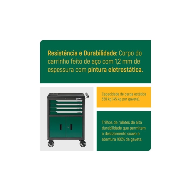 Carro Ferramenta Fechado 4 Gavetas Verde ST95125G SATA-aafc2107-c0b2-4d76-ae69-8c4a3df7be80