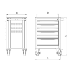 Carro para Ferramentas com 2 Gavetas e 2 Portas 44950006 TRAMONTINA PRO