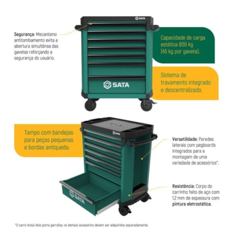 Carro para Ferramentas com 7 Gavetas Verde ST95113G SATA-d38cd439-3130-4943-9720-14c9d90a34ff